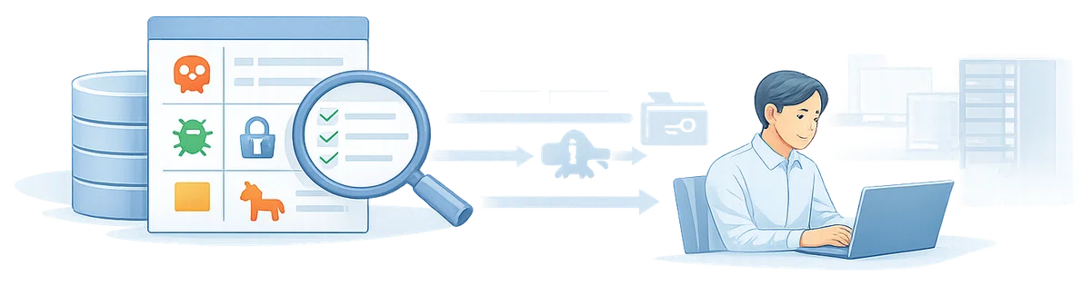 通常業務の裏で静かに進行する様子