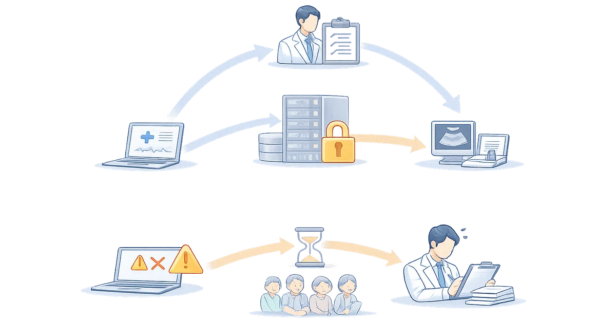 医療機関がランサムウェアに狙われる理由