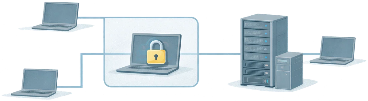 ネットワーク全体の中で一部端末のみが影響を受けている模式図