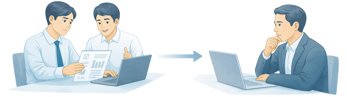 管理部門と経営層が資料を見ながら話している模式図