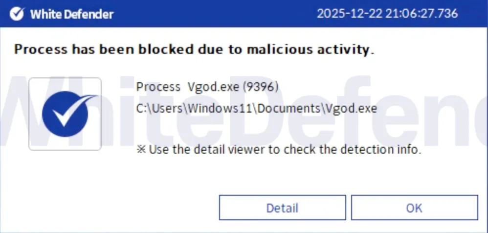 Windowsエクスプローラー上で元のファイル名の後ろに.Vgod拡張子が強制的に付与されて開けなくなった各種ファイルの一覧