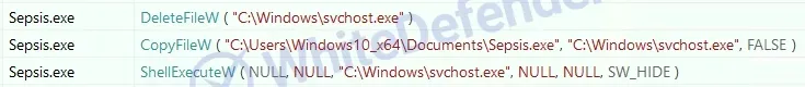 Windowsフォルダへ自己複製を行い再実行する動的コードの解析画面