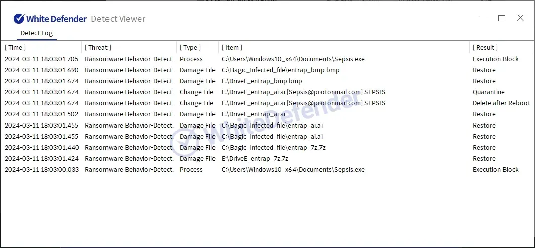 WhiteDefenderの検出ビューアによるランサムウェア挙動の検知ログ