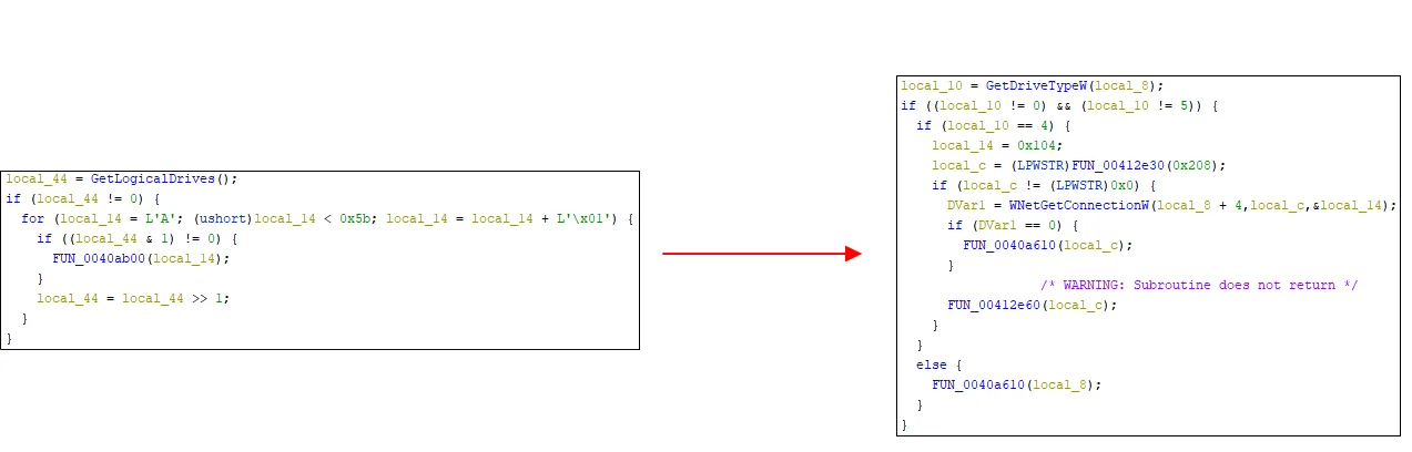 図5: ランサムウェア内部コードの抜粋