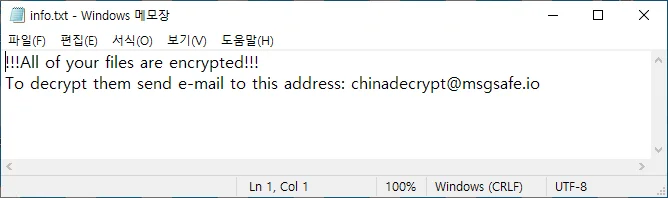 Phobosランサムウェア亜種の技術的分析とインシデント対応に関する報告書