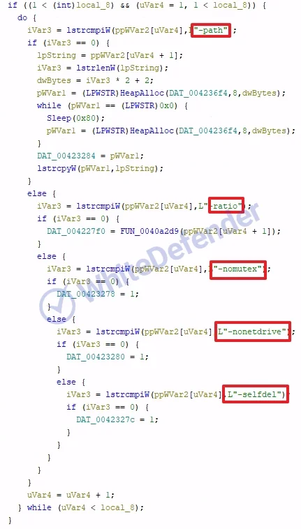 Kasper (Biobio) ランサムウェアに関する技術分析レポート