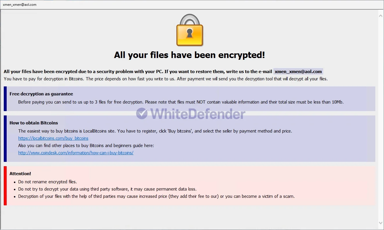 Wallet ランサムウェアに関する侵害インシデント分析レポート