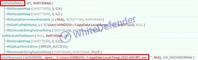 BTCランサムウェアに関するインシデント分析レポート