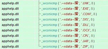 XData ランサムウェアに関する技術分析レポート