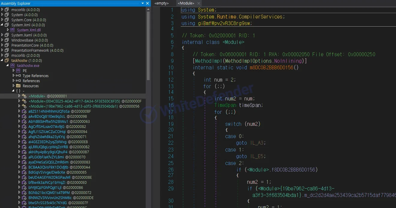 ZeroGuard ランサムウェアに関するインシデント分析レポート