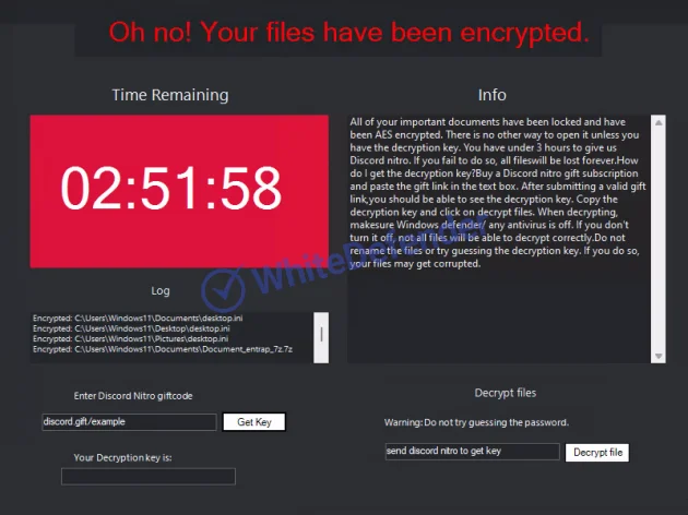 Nitroランサムウェアに関するインシデント分析レポート