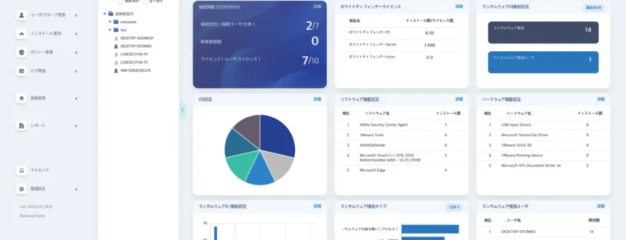 ダッシュボード